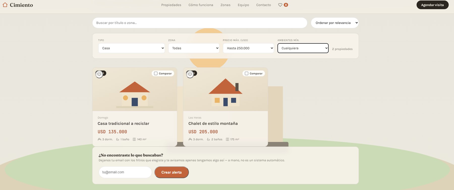 Cimiento — sitio inmobiliario